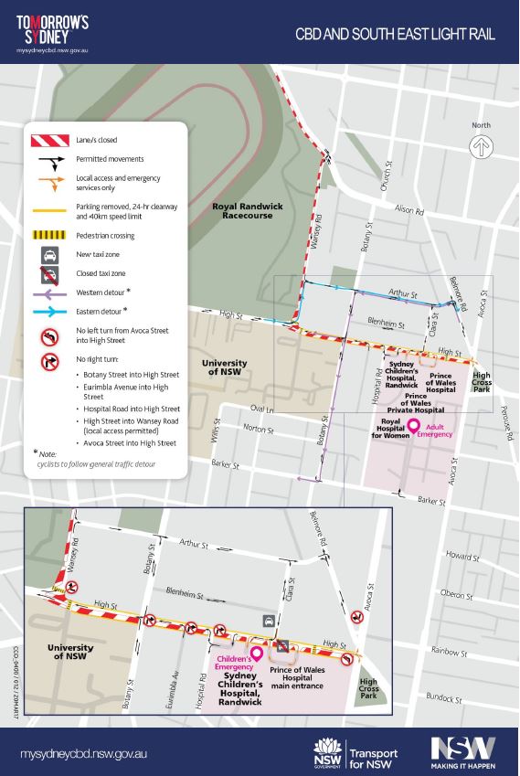 Light Rail construction to begin on High Street, Randwick Randwick