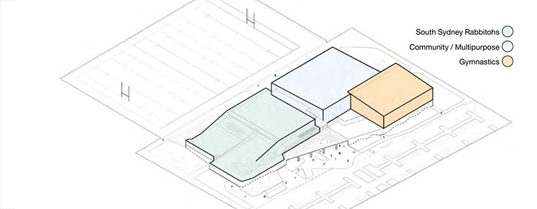 Layout of the Heffron Centre.