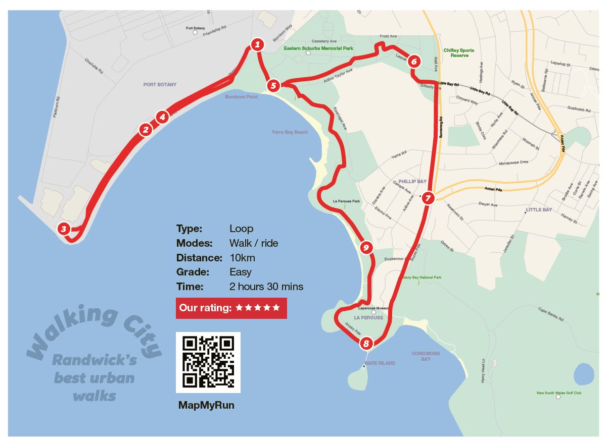 Walking map of the Yarra Bay loop