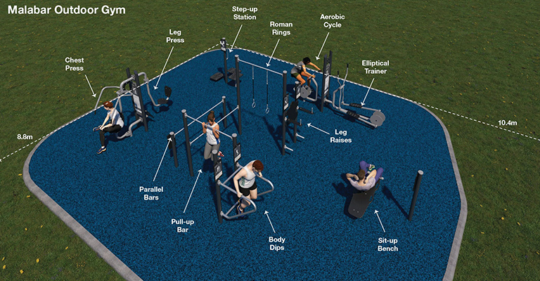 The layout of the outdoor gym that is being constructed in Malabar.